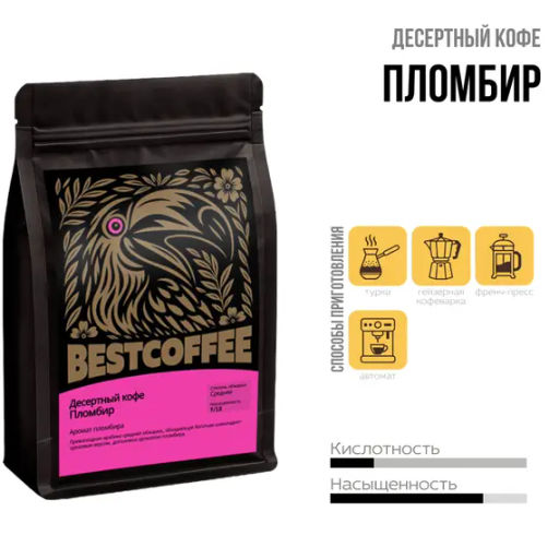 кофе Пломбир, упаковка 250 г