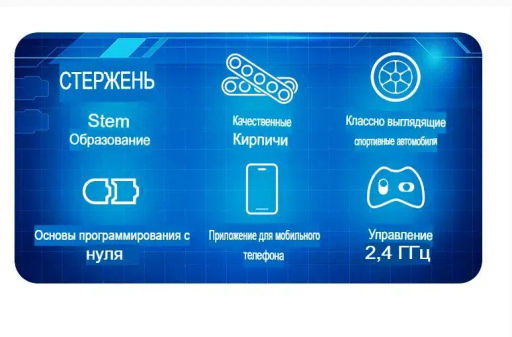 Радиоуправляемый конструктор CaDA спортивный автомобиль Blue Knight 500 (325 деталей)  фото 6