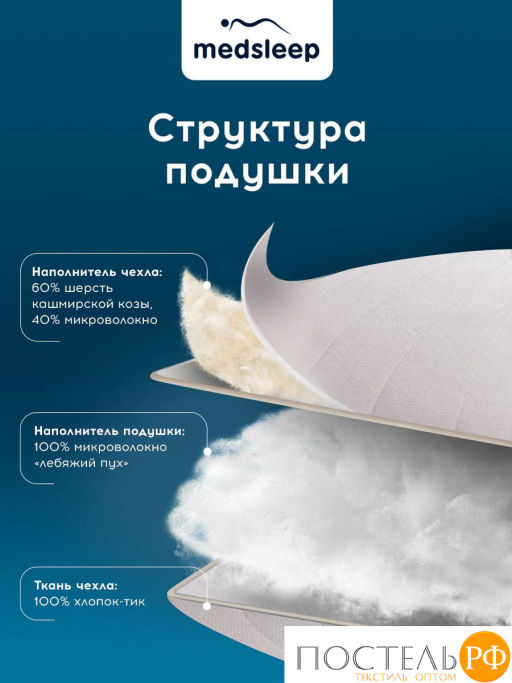 Подушка со съемным стеганым чехлом MEDSLEEP HIMALAYAS хлопок/шерсть/микровол.  фото 2