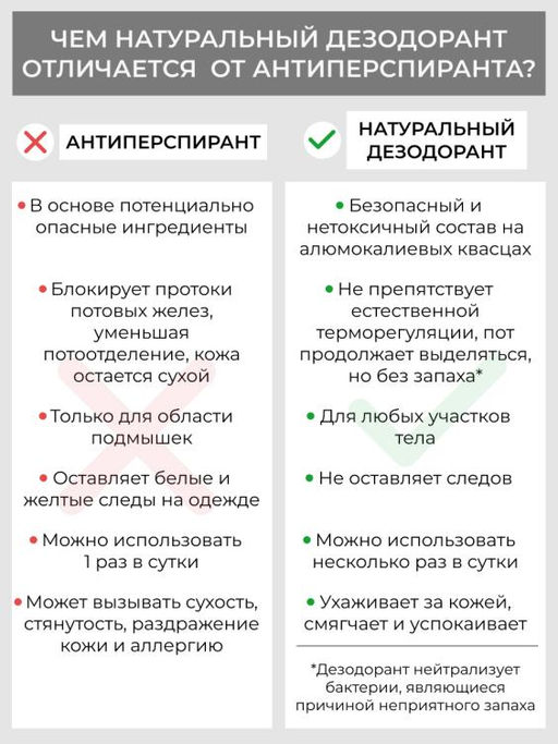 Дезодорант "Лесная свежесть" с цинком 100 мл