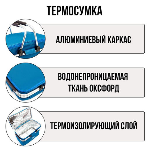 Термосумка на молнии с каркасом, 25 л, темно-синяя