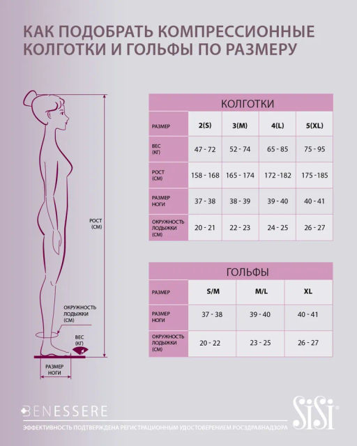 Колготки BENESSERE 70 (48/3)! - miele