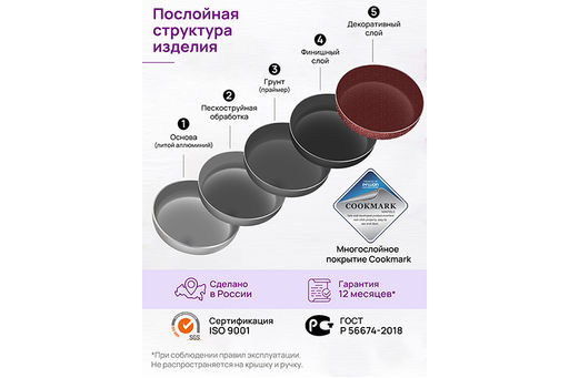 Кастрюля 2 л ГАРМОНИЯ ВКУСА "Рубин" С КРЫШКОЙ ф18, 24,5*19*15 см