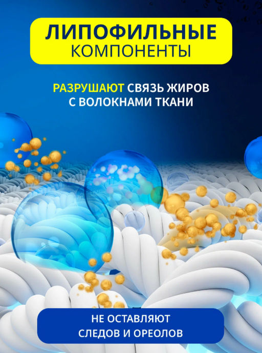 Набор Salton CleanTech: пятновыводитель от пота 120 мл, от жирных пятен 120 мл фото 5