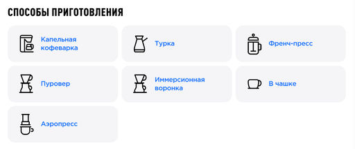 Кофе Колумбия Анжело Соса - Tasty coffee фото 4