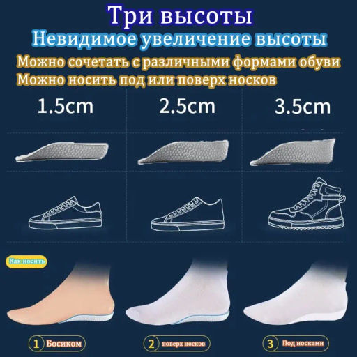 Стельки для обуви 2 шт (серые 1,5 см) - Sadoer фото 4