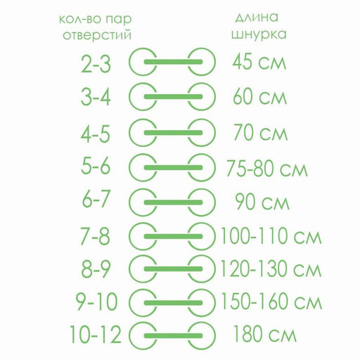 Цена за 10 шт. Шнурки для обуви, пара, плоские, 12 мм, 120 см, голубые, неоновые - Onlitop фото 5