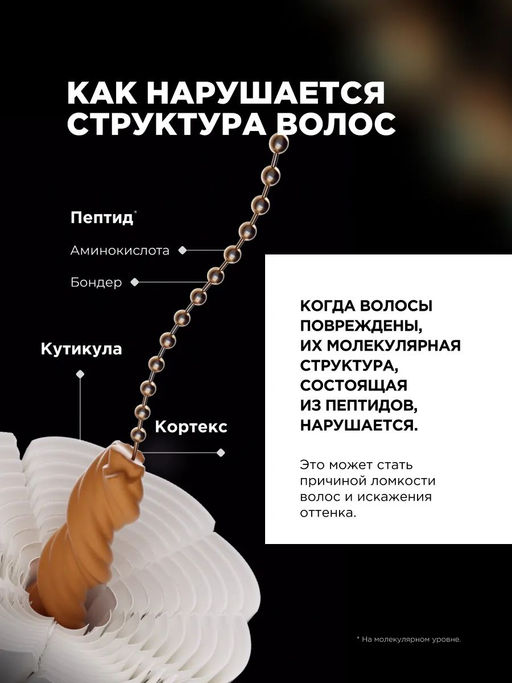 Концентрированная маска для молекулярного восстановления Absolut Repair Molecular, 150 мл - Loreal professionnel фото 4
