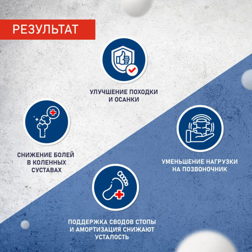 Каркасные ортопедические стельки Talus 57 флекс при болях в коленях, при плоскостопии, при варусе  фото 7