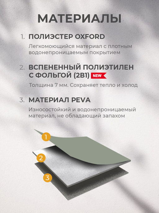 VAL BT-TB18 Термосумка 18 л, BOTANIC, шт - Valiant фото 4