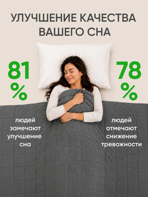 Тяжелое одеяло всесезонное Обними меня - Фабрика снов фото 45