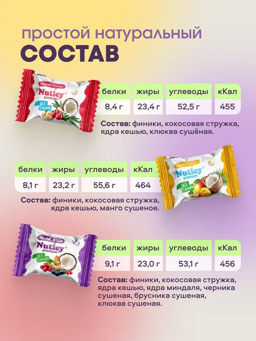 Экоконфеты Nutley Premium+ Ассорти  фото 4