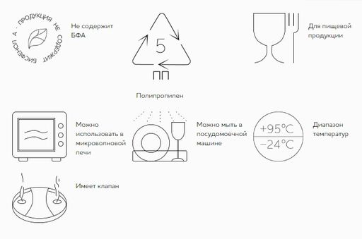 КРЫШКА ДЛЯ ХОЛ-КА И МИКРОВОЛНОВОЙ ПЕЧИ (230 ММ) (бесцветный) - Phibo фото 2