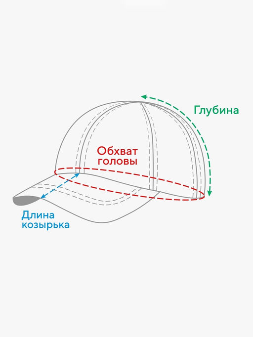Кепка для мальчика MINAKU Камуфляж, размер 50-52 (3-5 лет)  фото 3