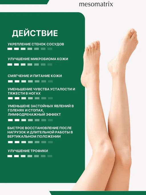 Гель для ног сосудоукрепляющий охлаждающий от отеков с кофеином и троксерутином ANGIO TONUS CRYO GEL 150 мл Mesomatrix Professional  фото 2