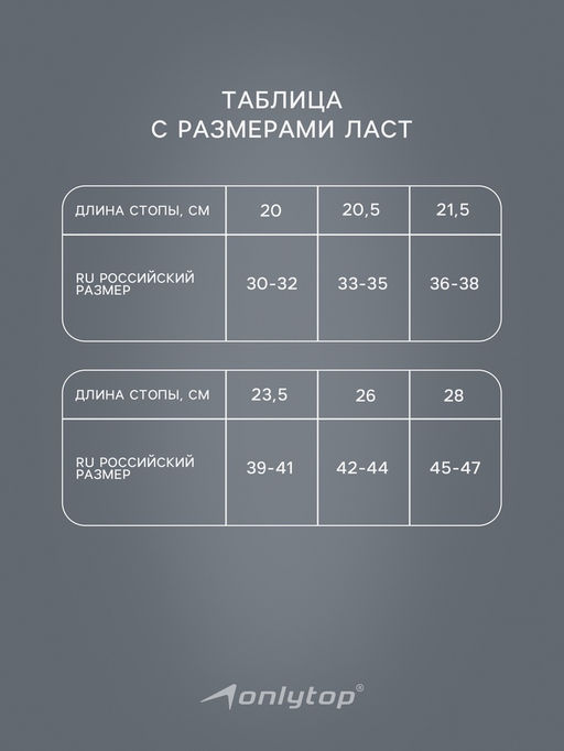 Ласты для плавания ONLYTOP, р. 33-35, цвет чёрный
