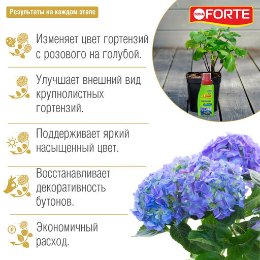 Средство жидкое для изменения цвета гортензий "Bona Forte" Радуга фл.285мл