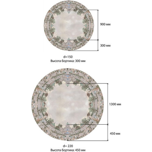 Скатерть Этель Райский сад d=220 +/- 3см  фото 11