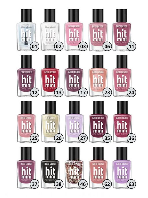 Belor Design Лак для ногтей "Mini HIT" №038 черный