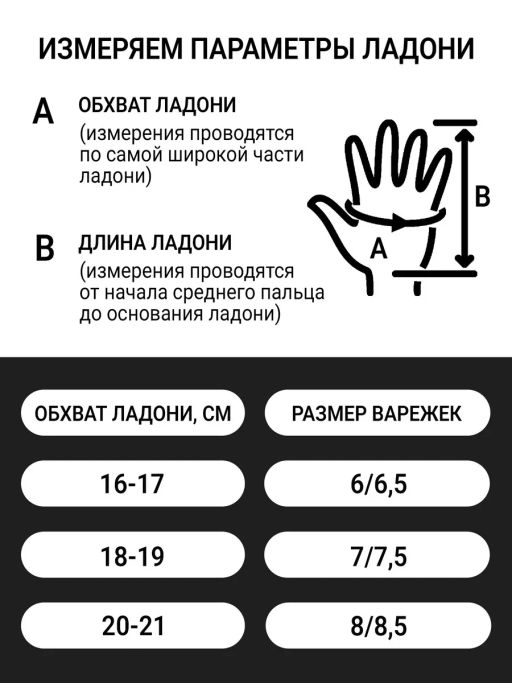 Варежки экомех блэк