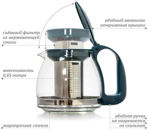 Чайник заварочный Decotto-AS-750 с пластик ручкой, фильтр из нерж ст, 0,75 л, Mallony арт.910111  фото 8