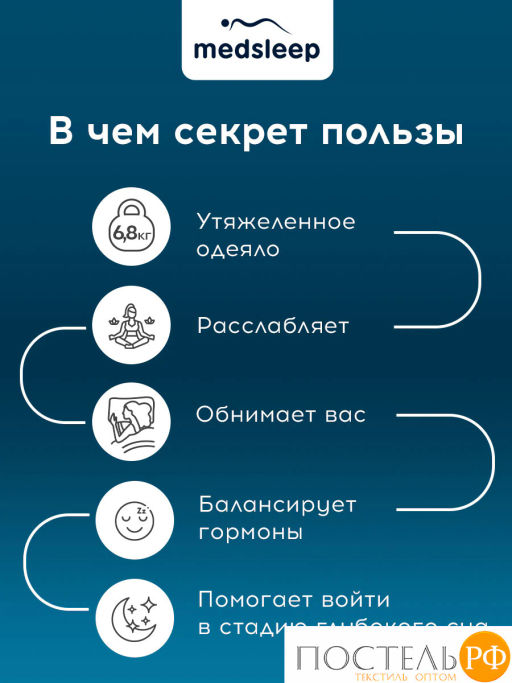 Одеяло утяжеленное MEDSLEEP РАДЕН хлопок/плстр/стекл.гранулы, 9 кг, бел  фото 12