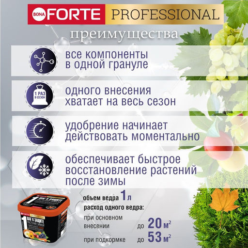 Компл. мин. удобр. "Bona Forte" Универсальное Осеннее с биодост.кремнием гранул.пролонгир., ведро 1л