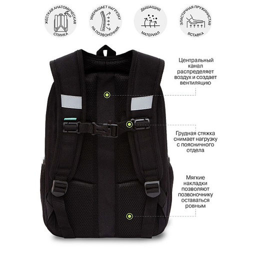 Рюкзак школьный GRIZZLY