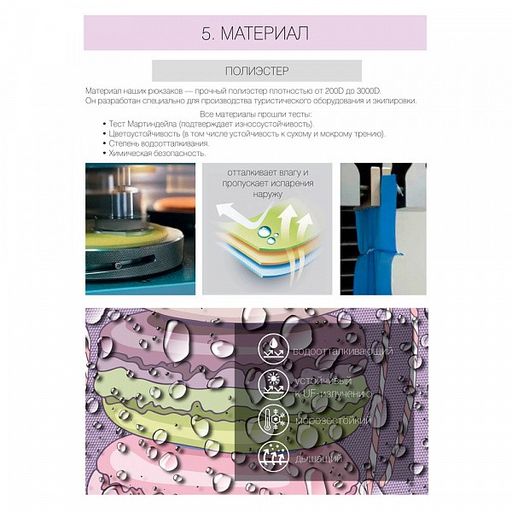 RG-066-1 Рюкзак школьный - Grizzly фото 23