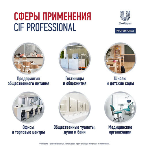 CIF PROFESSIONAL средство моющее Дезинфицирующее 500мл с курком  фото 6