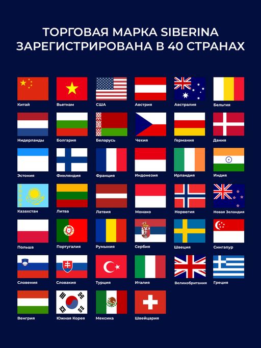 Гель для оральных ласк - Siberina фото 20