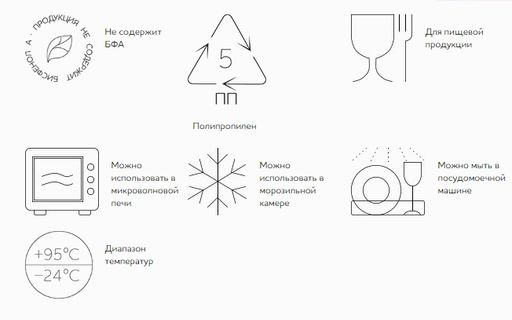 БАНКА ТВИСТ 1,2Л (бесцветный) - Phibo фото 2