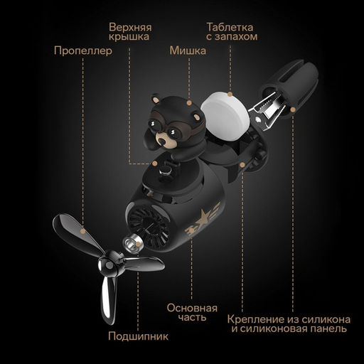 Набор ароматизаторов автомобильных в дефлектор «Мишка пилот» 5 ароматов