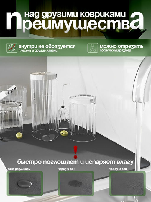 Нано коврик для сушки посуды черный 40*30см (3157) - Мой органайзер фото 11