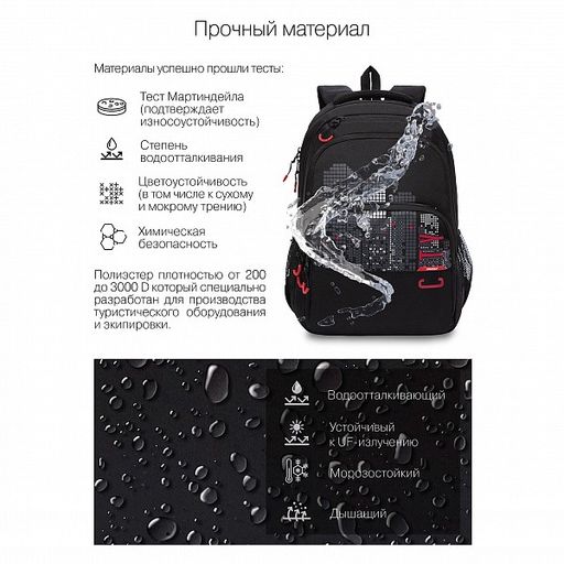 RU-130-4 Рюкзак - Grizzly фото 21