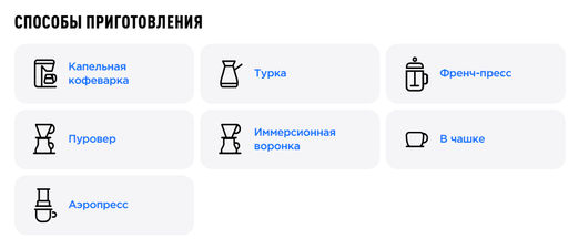 Кофе Колумбия Хайро Арчила - Tasty coffee фото 2