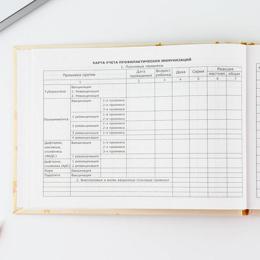 Медицинская карта в твердой обложке Форма №112/у «Слоник», 80 л