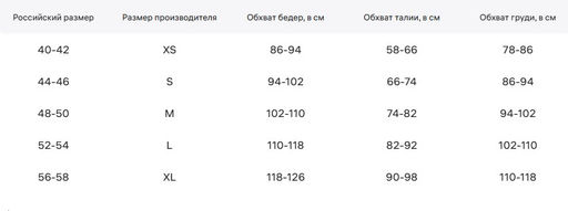 Водолазка в рубчик