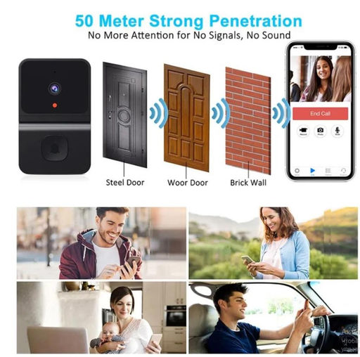 Умный дверной звонок 220V, USB