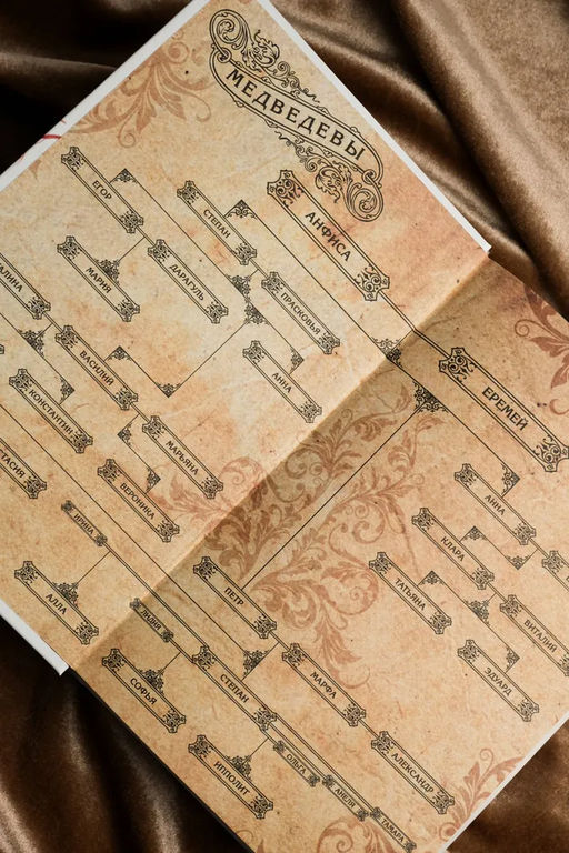 Жребий праведных грешниц (кн. 1-4)