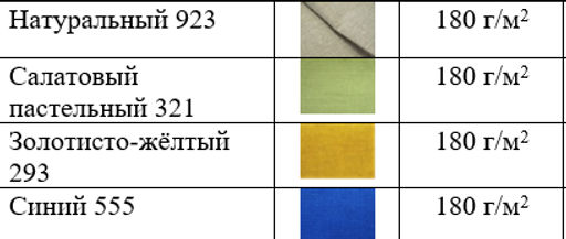 УМЯГЧЕННЫЙ 100% ЛЁН Платье с вышивкой