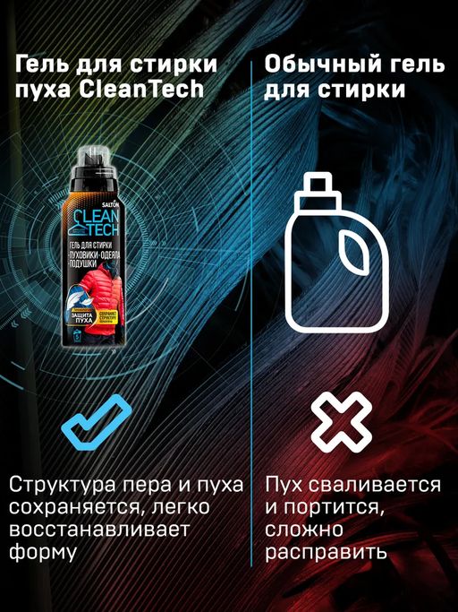 Гель для стирки изделий из пуха, 250 мл SALTON CleanTECH  фото 5