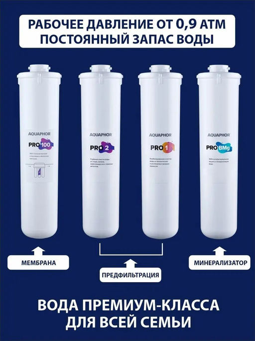 -15% Морион DWM 202SN Pro система обратного осмоса с электронным дисплеем и краном, Аквафор  фото 5