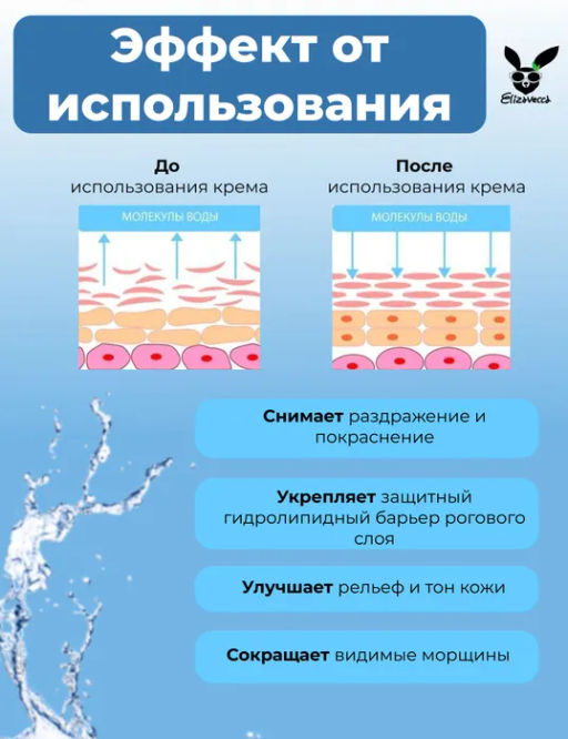 ELIZAVECCA - КРЕМ ДЛЯ ЛИЦА С ГИАЛУРОНОВОЙ КИСЛОТОЙ AQUA HYALURONIC ACID WATER DROP CREAM, 50 ML  фото 2