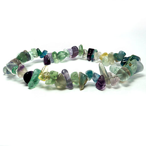 Браслет из камня Флюорит для привлечение удачи