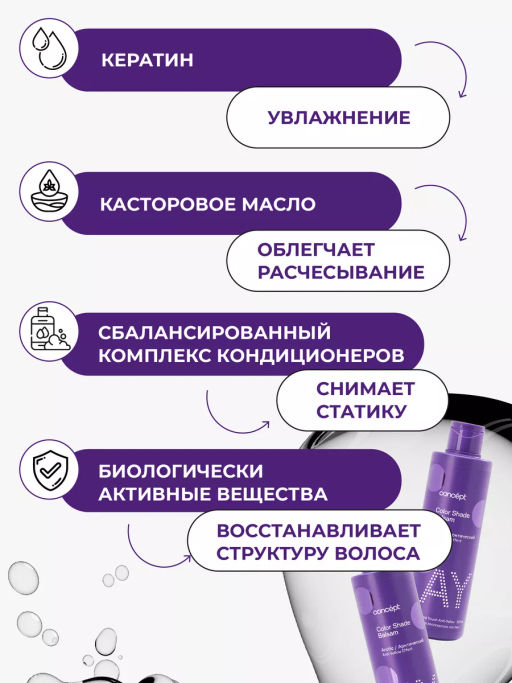 Blond explosion Бальзам оттеночный эффект арктический блонд Concept 300 мл  фото 12
