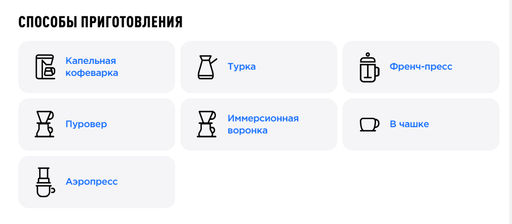Кофе Эфиопия Мукера Дуо - Tasty coffee фото 4