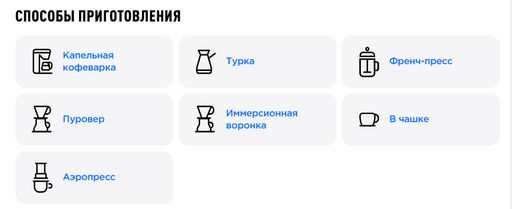 Кофе  Колумбия Анжело Соса 90 часов - Tasty coffee фото 3