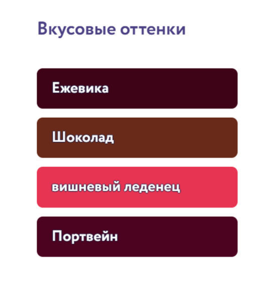 Кения Маганжо анаэробный Свежеобжаренный кофе, 500гр