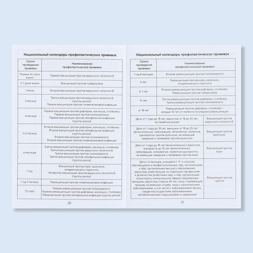 Цена за 3 шт. Сертификат о профилактических прививках А6, цветы, 24 страницы